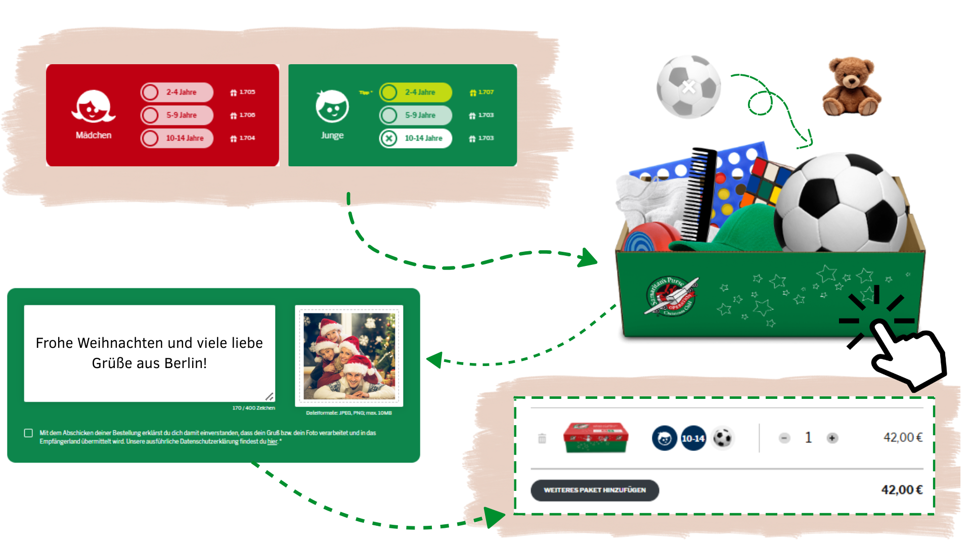 So packt man einen Online-Schuhkarton