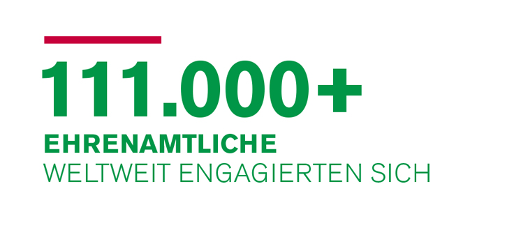 Weihnachten im Schuhkarton